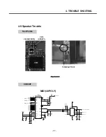 Preview for 76 page of LG S5000 Service Manual