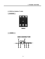 Preview for 78 page of LG S5000 Service Manual