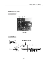 Preview for 80 page of LG S5000 Service Manual