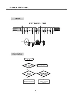 Preview for 83 page of LG S5000 Service Manual