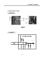 Preview for 86 page of LG S5000 Service Manual