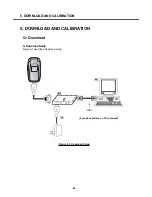 Preview for 91 page of LG S5000 Service Manual