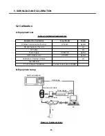 Preview for 95 page of LG S5000 Service Manual