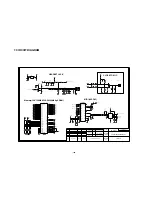 Preview for 105 page of LG S5000 Service Manual