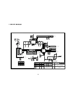 Preview for 108 page of LG S5000 Service Manual