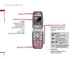 Предварительный просмотр 17 страницы LG S5000 User Manual