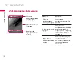 Предварительный просмотр 19 страницы LG S5000 User Manual