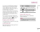 Предварительный просмотр 167 страницы LG S5000 User Manual