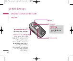 Preview for 11 page of LG S5100 User Manual