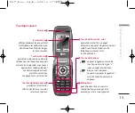 Preview for 100 page of LG S5100 User Manual