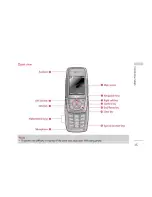 Preview for 190 page of LG S5200 User Manual