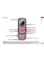 Preview for 13 page of LG S5300 User Manual