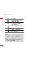 Preview for 16 page of LG S5300 User Manual