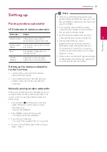 Preview for 15 page of LG S63S2-S Owner'S Manual