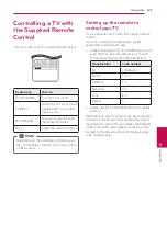 Preview for 63 page of LG S63S2-S Owner'S Manual