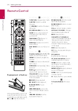 Предварительный просмотр 10 страницы LG S63T1-C Owner'S Manual