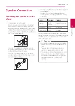 Предварительный просмотр 13 страницы LG S63T1-C Owner'S Manual