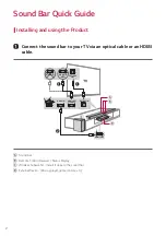 Предварительный просмотр 2 страницы LG S65Q Owner'S Manual