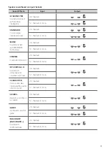 Предварительный просмотр 11 страницы LG S65Q Owner'S Manual