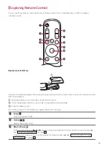 Предварительный просмотр 15 страницы LG S65Q Owner'S Manual