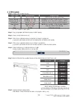 Предварительный просмотр 10 страницы LG S65S3-S Service Manual