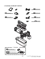 Предварительный просмотр 28 страницы LG S65S3-S Service Manual