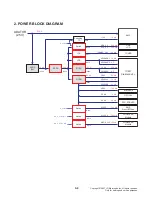 Предварительный просмотр 33 страницы LG S65S3-S Service Manual