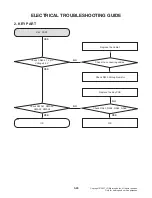 Предварительный просмотр 52 страницы LG S65S3-S Service Manual