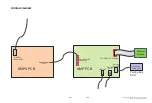 Предварительный просмотр 76 страницы LG S65S3-S Service Manual