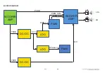 Предварительный просмотр 77 страницы LG S65S3-S Service Manual