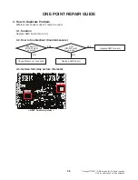 Предварительный просмотр 84 страницы LG S65S3-S Service Manual