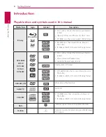 Preview for 8 page of LG S74T1-C Owner'S Manual