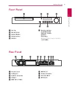 Предварительный просмотр 11 страницы LG S74T1-C Owner'S Manual