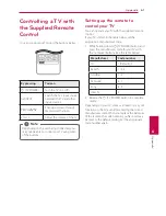 Preview for 61 page of LG S74T1-C Owner'S Manual