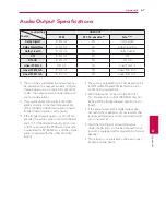 Preview for 67 page of LG S74T1-C Owner'S Manual