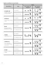 Предварительный просмотр 14 страницы LG S75QR Owner'S Manual