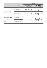 Предварительный просмотр 15 страницы LG S75QR Owner'S Manual