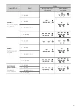 Preview for 15 page of LG S78S2-S Owner'S Manual