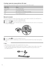 Предварительный просмотр 10 страницы LG S90QY Owner'S Manual