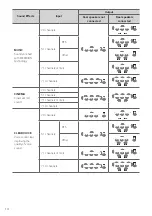 Предварительный просмотр 14 страницы LG S90QY Owner'S Manual