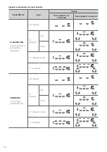 Preview for 12 page of LG S95QR Owner'S Manual