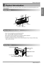 Preview for 7 page of LG SA092CL NB0 Owner'S Manual