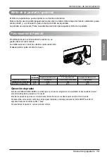 Preview for 31 page of LG SA092CL NB0 Owner'S Manual