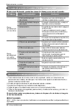 Preview for 36 page of LG SA092CL NB0 Owner'S Manual