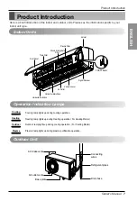 Preview for 7 page of LG SA092CL TNB0 Owner'S Manual