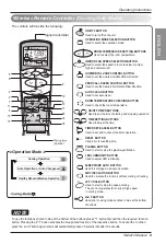 Preview for 9 page of LG SA092CL TNB0 Owner'S Manual