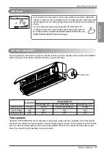 Preview for 17 page of LG SA092CL TNB0 Owner'S Manual