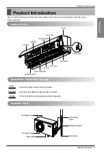 Preview for 7 page of LG SA182CL Owner'S Manual