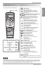 Preview for 9 page of LG SA182CL Owner'S Manual