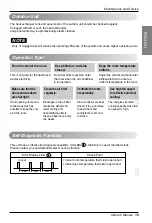 Preview for 19 page of LG SA182CL Owner'S Manual